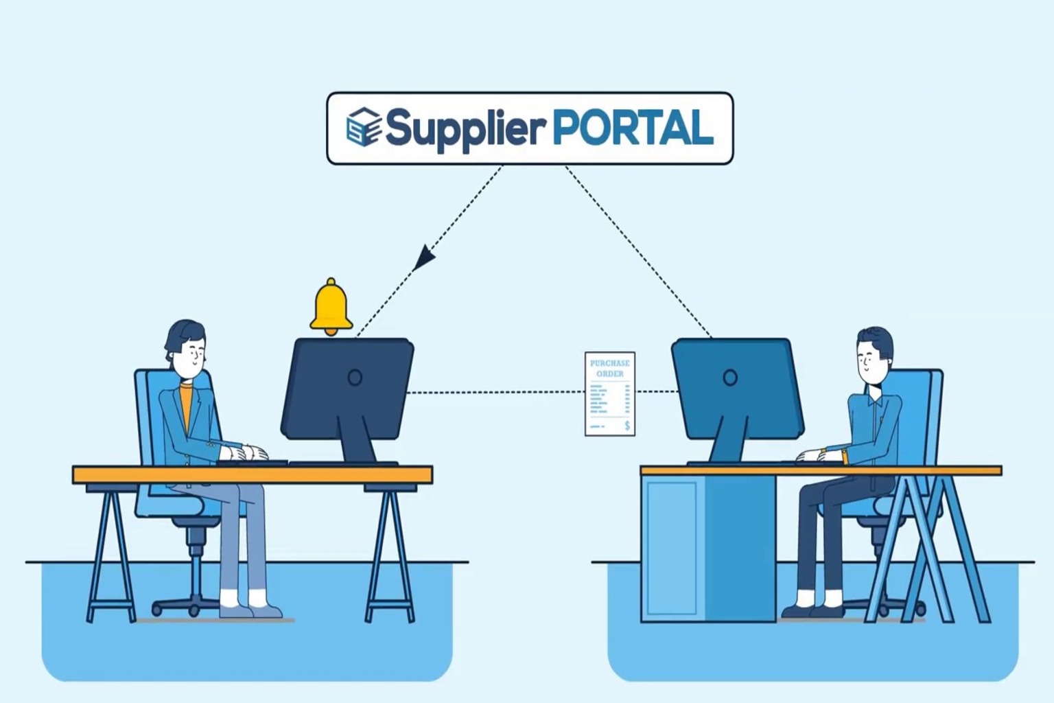 sap-integrator